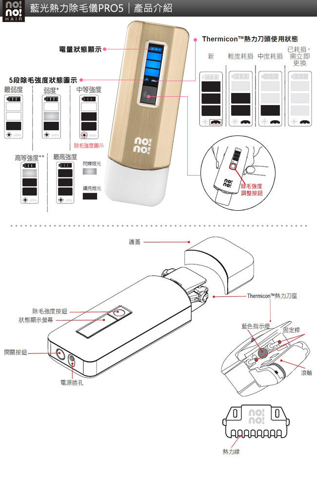 no!no! - Hair Removal System PRO5 藍光熱力除毛儀– Shark Tank